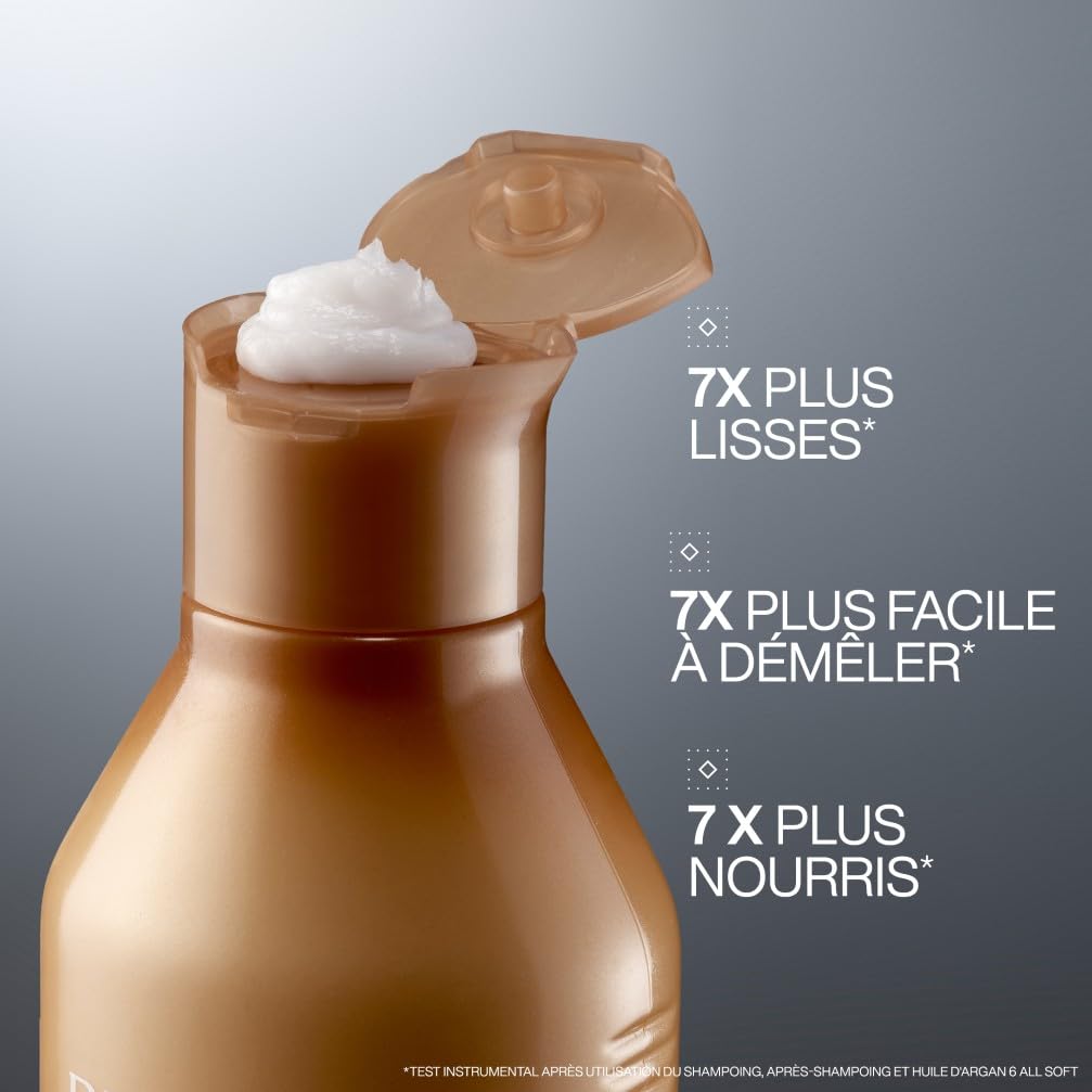 REDKEN, Après-Shampoing Hydratant pour Cheveux Secs & Sensibilisés, Protéines & Huile d'Argan, All Soft