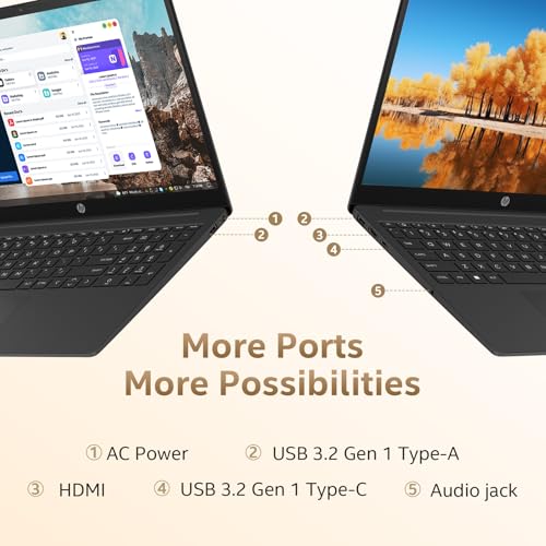 Image of HP Flagship Business Laptop, 15.6 inch FHD IPS Display, AMD Ryzen 7 7730U, 16GB RAM & 512GB PCle SSD, Windows 11 Pro, Copilot AI, WiFi 6, Bluetooth, Numeric Keyboard, with Patented Accessory