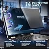 Easy On/Off Magnetic 360° Privacy Screen Filter Compatible with Macbook Air 13.6/13 Inch (2022-2025, M2, M3, M4), Anti Glare Laptop Privacy Screen Shield with Camera Cover - UV block 90%-Model A2681, A3113, A3240 #5