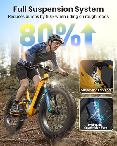 Image of PUCKIPUPPY Electric Bike for Adults 960W, 48V 20AH Battery Adult Electric Bicycles, 26 inch Fat Tire Full Suspension Step-Thru Ebike, 28MPH Mountain Ebike, 7 Speed, 80Miles Range-Boxer ST