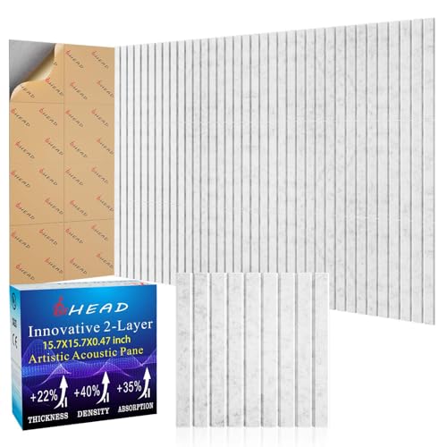 8 Pack Large Soundproof Wall Panels, 15.7 x 15.7 in