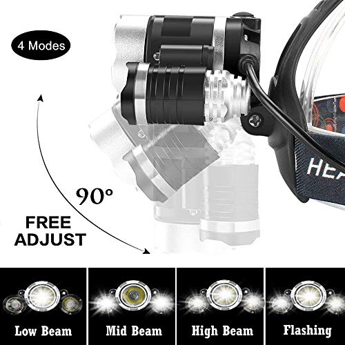 LED Camping Headlamp, 3xCREE XM-L T6 Super Bright Head Lamp, 4 Modes Adjustable 90 Degree Downward Rechargeable Headlamp Flashlight for Hunting, Jogging, Fishing, Hiking Outdoor Headlight Frog Gigging