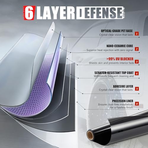 Image of Vepagoo Ceramic Car Window Tint Film 15% VLT, 24 inch x100FT