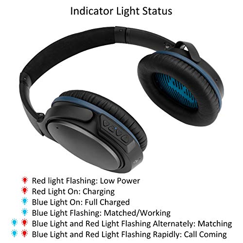 Yocowoco - Adattatore Bluetooth wireless per