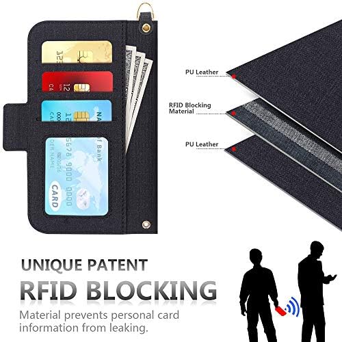 Skycase iPhone 12 Case, iPhone 12 Pro Case 2020,[RFID Blocking] Handmade Flip Folio Wallet Case with Card Slots and Hand Strap Kickstand Protective Cover for Apple iPhone 12/12 Pro 6.1" Black