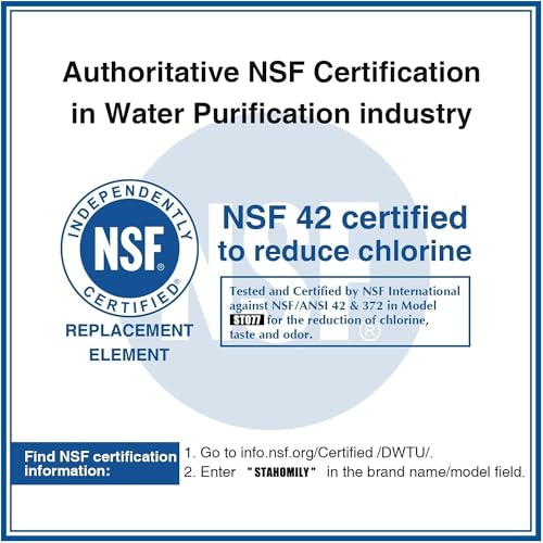 Image of PWF-1 FPPWFU01 Water Filter Replacement for Frigidaire, PurePour PWF-1, FPPWFU01, EPPWF01 PureAdvantage PWF-1 and PureAir AF-2 FRGPAAF2 Air Filter Combo(2+2)