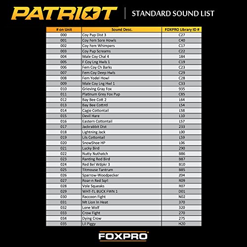 FOXPRO Patriot American Made Electronic Predator Call - Thumbnail 2