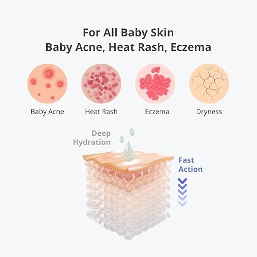 Miniatura 4 de CHA&MOM Korean Baby Skincare - Loción hidratante Phyto Seline hipoalergénica, a base de plantas y natural, 8.46 onzas