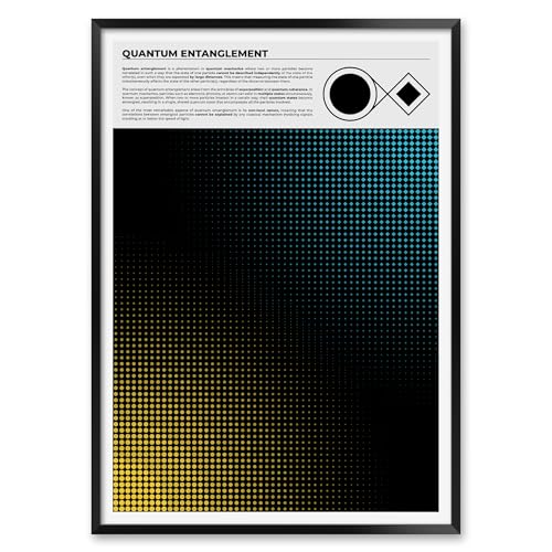 MeloPrints Quantum Entanglement Print, Science Wall Art for College Halls