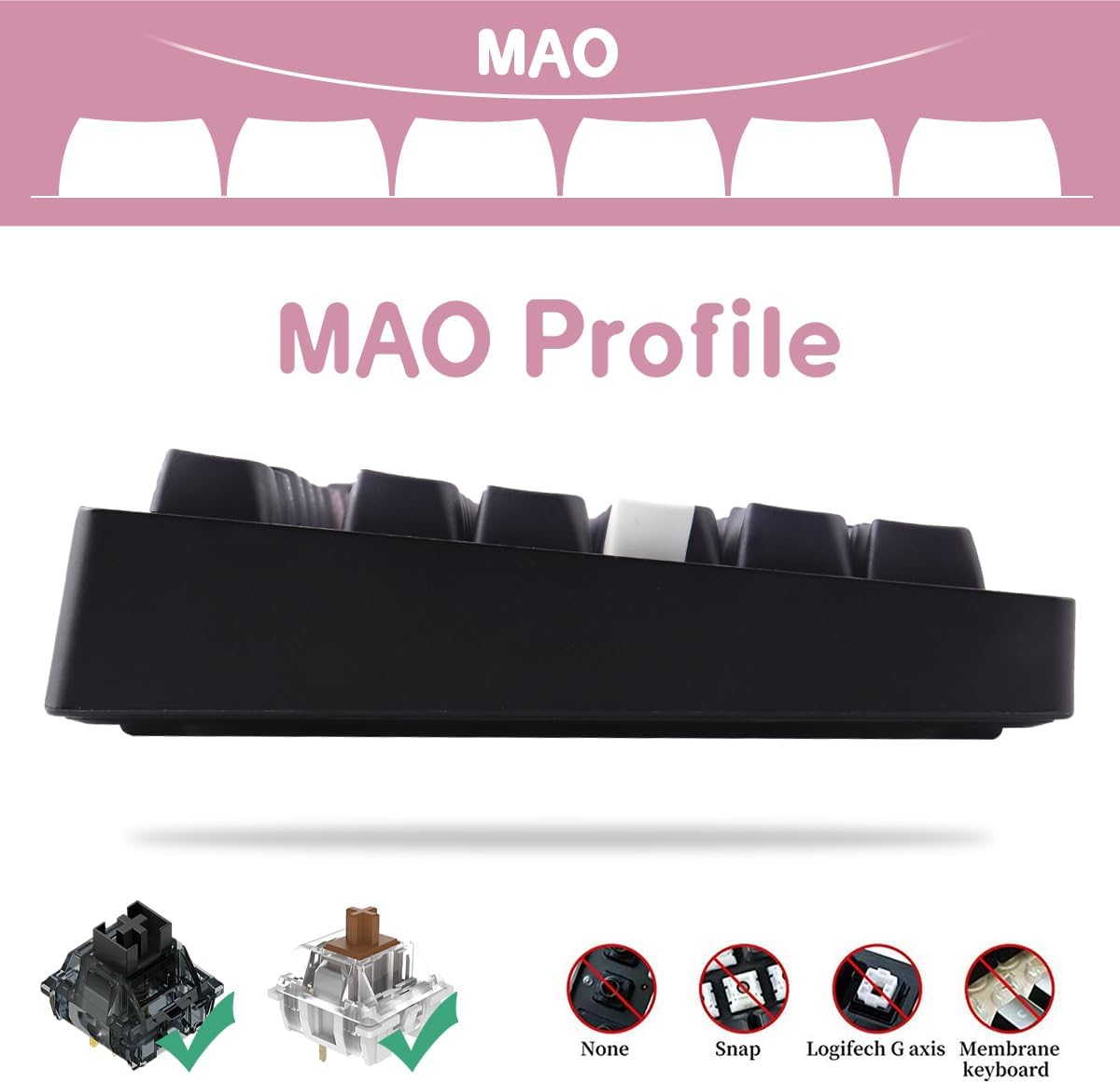 PBT Keycaps 142 Keys Cute Keycaps Dye-Sublimation Black Cat Keycap Mao Profile Custom Keycap for Cherry Gateron MX Swithes Mechanical Keyboards