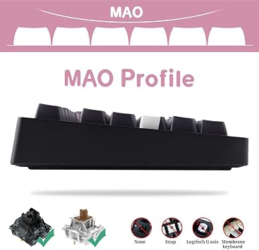PBT Keycaps 142 Keys Cute Keycaps Dye-Sublimation Black Cat Keycap Mao Profile Custom Keycap for Cherry Gateron MX Swithes Mechanical Keyboards