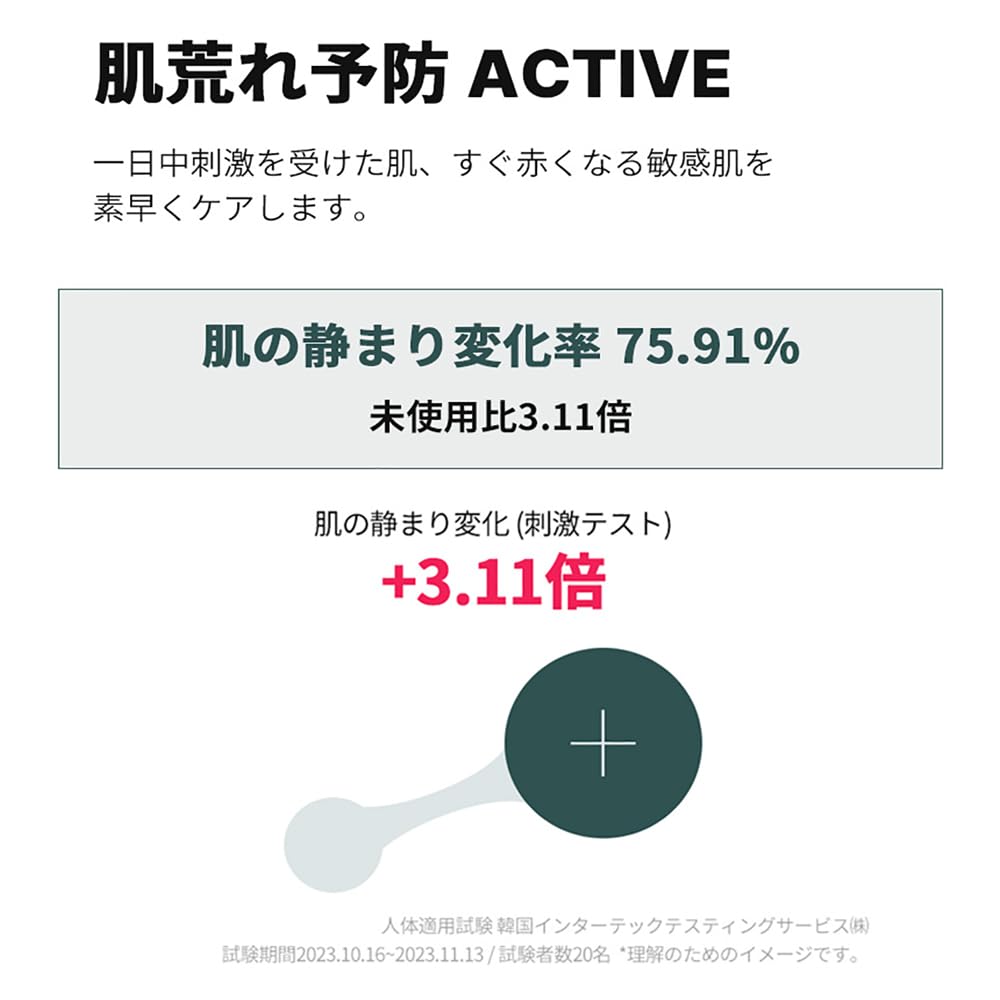 ドクタートゥエンティプロジェクト ナインセラム 50ml 導入美容液