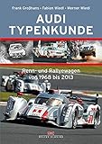 audi r18 2016 technische daten  Audi Typenkunde: Renn- und Rallyewagen von 1968 bis 2013