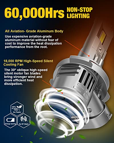 Fahren 2023 Upgraded 9005 9006 Combo Led Headlight Kit, 48000Lm 600% Ultra Brighter Hb3 Hb4 High And Low Beam, 6500K Cool White, 99% Canbus Ready, Plug And Play, Ip68, Pack Of 4 #TOP4