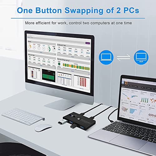 Sélecteur de commutateur USB pour contrôler deux PC sans débrancher - 2