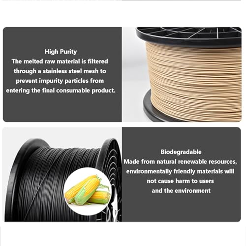 Filamento PLA 1,75 mm para Impresión 3D - 5 kg, Alta Dureza y Sin Enredos - Ideal para Ocultar Líneas de Capa en Impresoras FDM - Negro. - Fernando Cortés