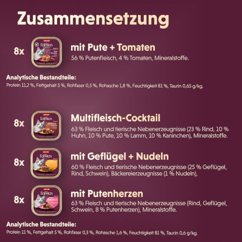 animonda Vom Feinsten Adult Fleisch Vielfalt mit Geflügel (32 x 100 g), Nassfutter für ausgewachsene Katzen, Katzenfutter ohne Getreide und Zucker, fein-stückige Pasteten