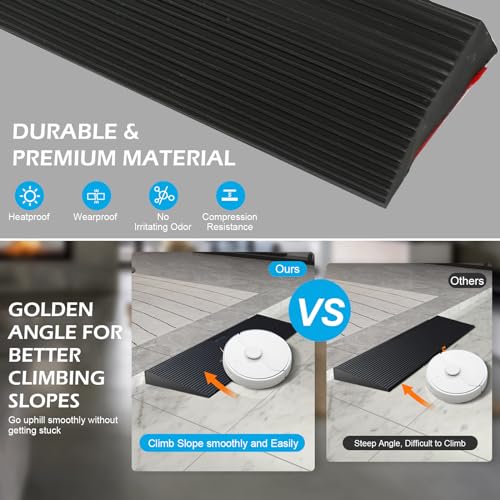 90x8cm Übergangsprofil, Überstreifen für Türschwellen, Übergangsprofil Selbstklebend, Innenschräge über Höhe:1-3cm für Böden (1, Schwarz, 90 * 8 * 3cm)