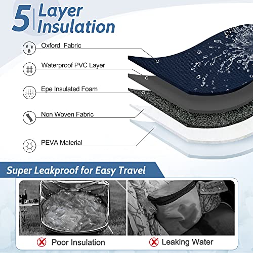 Elviros Backpack Cooler 34 Cans, 2 Insulated Comaprtments Leakproof Bag, Lightweight Lunch Backpack For Travel Hiking Camping For Men And Women Large Waterproof Cooler Bag #TOP1