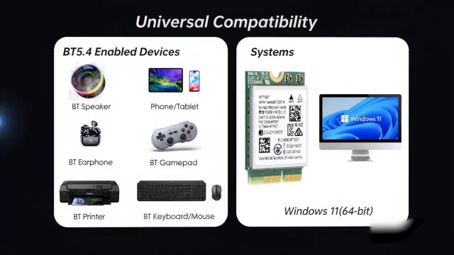 Amazon.com: WiFi 7 Card MT7927 Tri-Band 802.11be Wireless Adapter