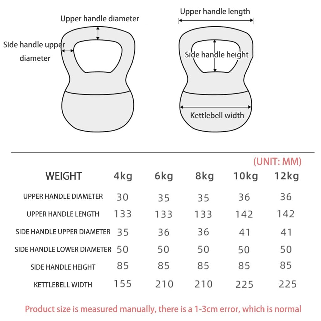 Kettlebell-Gewichte Weiche Kugelhantel Für Heimfitness, Hantel Für Krafttraining Für Frauen, Verletzt Den Boden Nicht, Schwingen/Kniebeugen(Green-8kg)
