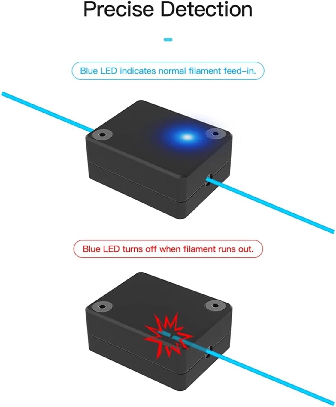 for Ender-3 V3 KE Filament Detector Kit Automatic Sensitive Filament Detector for Eender-3 V3 SE 3D Printer Lucky