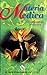 Materia Medica of Homoeopathic Medicines