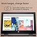 HP Chromebook Pro X360 Fortis 11 2-in-1 Laptop (11.6