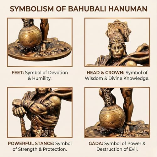Image of Bahubali Hanuman Statue for Car Dashboard - Antique Finish Bajrangbali Idol with Gada - Powerful God Showpiece for Home Decor, Office Desk & Pooja