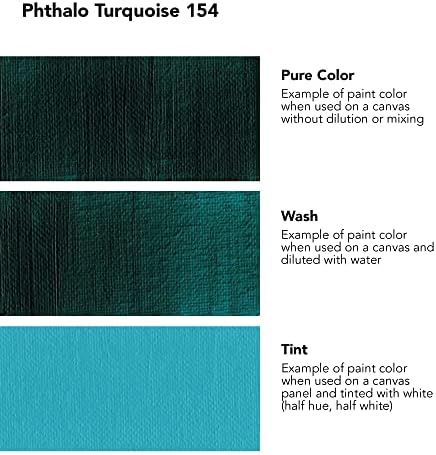 SYSTEM3 500ML PHTHALO TURQUOI