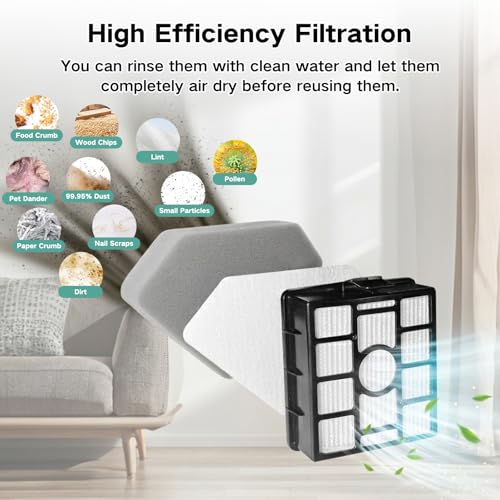 Image of Filter Replacement for Shark BU3523, BU3521, BU3120 Cordless Stick Vacuum