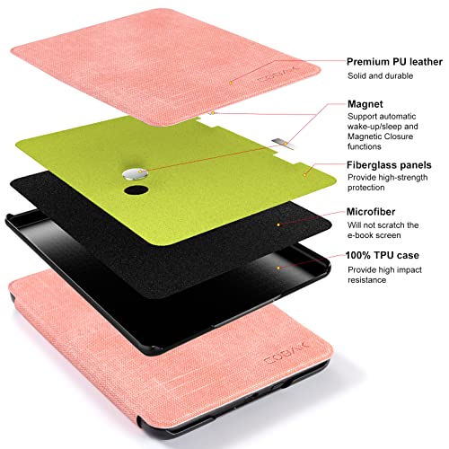 Image of CoBak Case for All New 6 Inch E-Reader 2024 and 2022 (11 Generation) - PU Leather Smart Cover, Auto Sleep and Wake, not Compatible with Kobo Clara