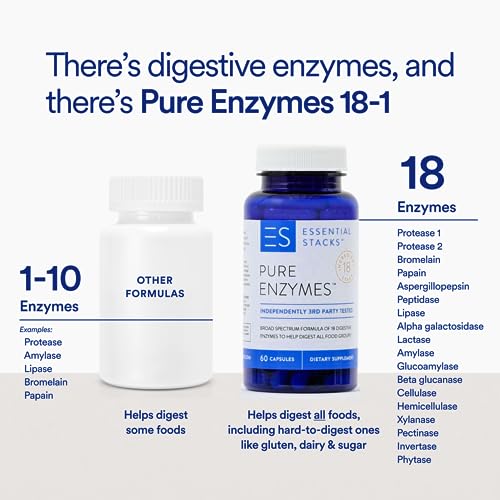 Essential Stacks Pure Digestive Enzymes (Gluten, Dairy & Soy Free) - 18 Enzymes for Digestion incl. Amylase, Lipase & Lactase - Vegetarian & Non-GMO (60 Capsules) - Image 4