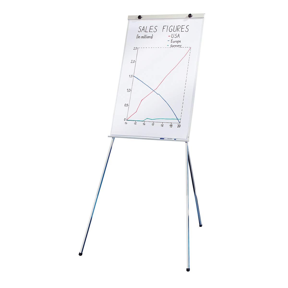 Smit Visual | Flipchart | Höhenverstellbar mit Teleskopbeinen, Rückplatte BxH 700 x 1000 mm