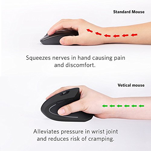 2.4Ghz Wireless Vertical Ergonomic Mouse And Keyboard Combo Ultra-Thin Portable Size For Pc Desktop Computer Laptop Mac Tablet #TOP1