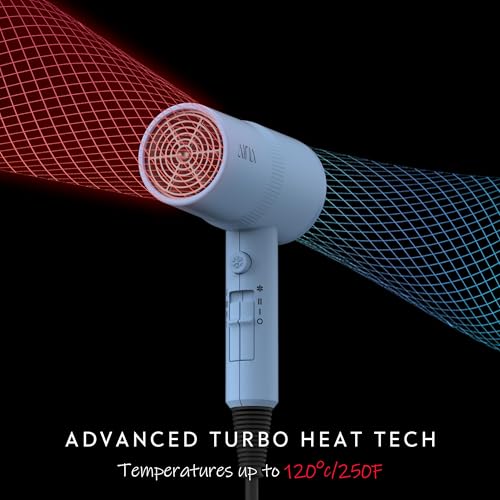 Image of AINA Hair Dryer with Diffuser,Comb Full-Featured Blow Dryer 110V(Blue) | 3 Heat /2 Speed;Cold shut button;Lightweight;Compact Size;High Temp;Low Airflow;Same Results;Less Expense