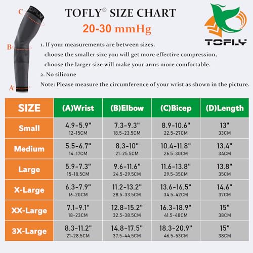 TOFLY Compression Arm Sleeves Elbow Braces for Men & Women (1 Pair), 20-30 mmHg Graduated Compression Arm Braces Support for Tennis Elbow, Tendonitis, Lymphedema, Arthritis, Edema, Workouts, Black XXL - Thumbnail 4
