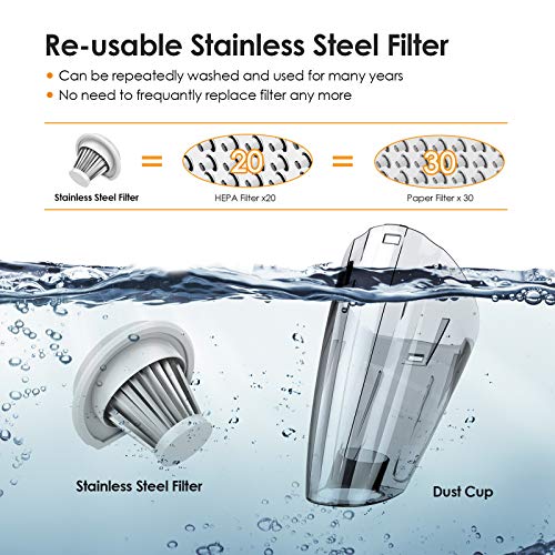 Handheld Vacuum Cleaner Cordless,AUCEE 9000PA 120W High Power Portable Hand Vacuum Cordless Rechargeable Wet Dry Vacuum with Stainless Steel Filter 2x2600mAh Lithium Battery Mini Hand Vac Car Pet Hair - Thumbnail 3