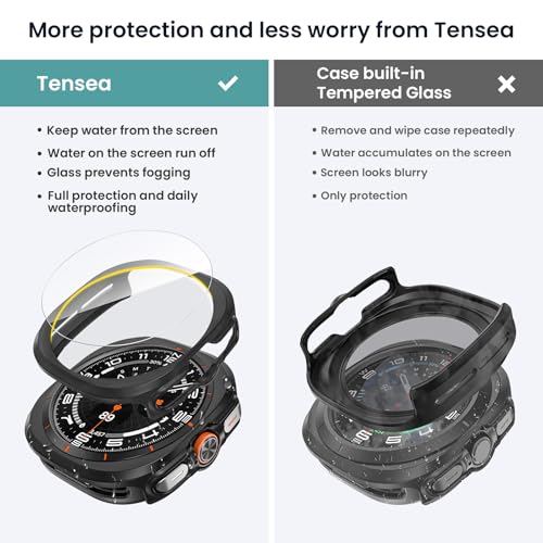 Image of Tensea [5+5Pack for Samsung Galaxy Watch Ultra 2025 / Galaxy Watch 7 Ultra 2024 47mm Accessories, Hard PC Bumper /HD Anti-Fog Tempered Glass Protective Film, Face Cover Set for Women Men
