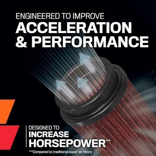 K&N High-Flow Original Lifetime Universal Clamp-On Air Filter: High Performance, Premium, Washable: Flange Diameter: 5 In, Filter Height: 7 In, Flange Length: 1 In, Shape: Round Tapered, RU-2800
