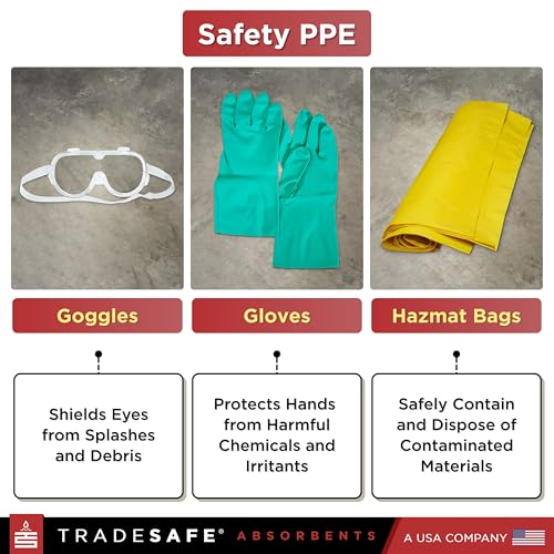 Image of TRADESAFE Universal Spill Kit OSHA Approved - Portable Spill Kit Bag for Emergency Response, 7-Gallon Capacity, Spill Absorbent Pads, Spill Socks, Pillow, Gloves, Goggles, Hazmat Bags, 19 Pieces