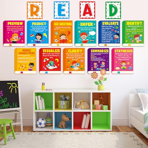 Affiches de stratégies de lecture pour crèche et bibliothèque - 7
