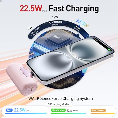 Image of iWALK Portable Charger 5500mAh Next-Gen Small Power Bank 22.5W Fast Charging Battery USB-C Portable Phone Charger for iPhone 17 /16 /15 17 Plus 17 Pro Max iPad, Samsung Galaxy S25 S24 S23 Android, Pink