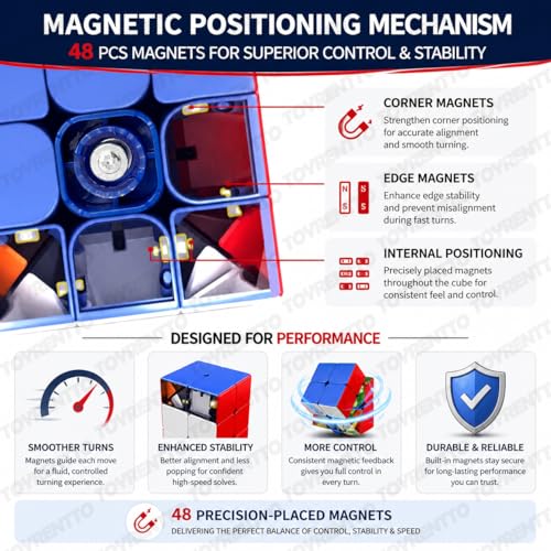 Image of MoYu RS3M 2020 Magnetic Speed Cube 3x3 Stickerless | Smooth & Fast Turning | Professional Puzzle Cube for Kids & Adults