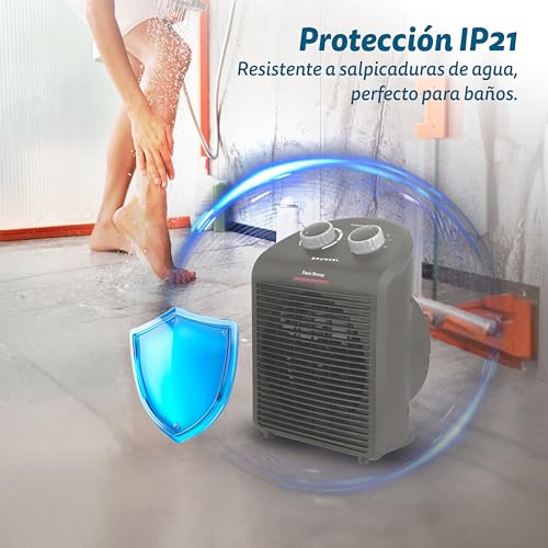 Miniatura 4 de Calefactor De Baño Grunkel De Bajo Consumo, Hasta 2000w, 3 Modos, 6 Niveles De Potencia, Antivuelco Negro