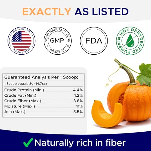 Image of Pumpkin Powder for Dogs - High Fiber for Dogs Stool Softener - Treat Diarrhea, Constipation, Upset Stomach, Food Sensitivity - Made in USA - 7.4 oz Oragnic Pumpkin