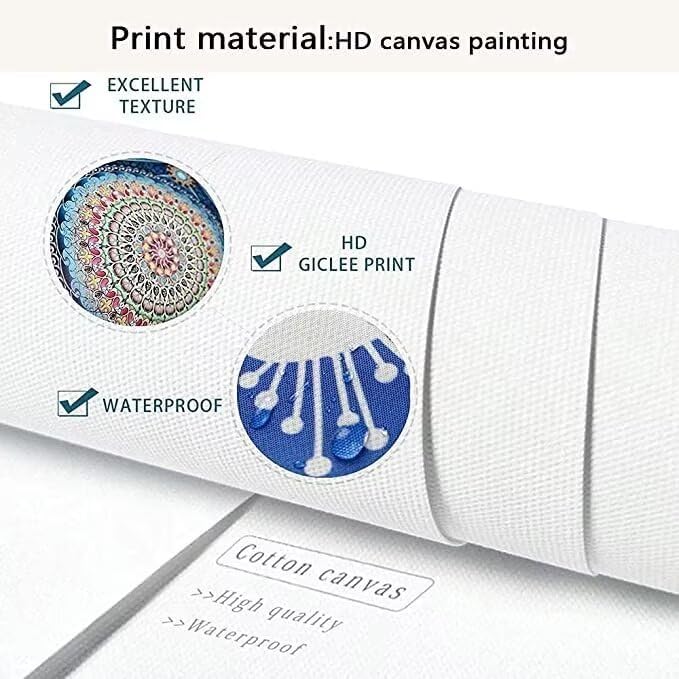 RMSGOZO Minimalist Canvas Print Wall Art Flower African Woman - Funky Trendy Canvas Poster - HD Unframed Print 12X16 Inches - College Dorm Decor Aesthetics - For Home Decor Room Decor Gifts - Image 7