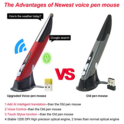 Wireless Voice Input Optical Pocket Pen Mouse, Lychee 2.4GHZ USB Wireless Optical Pen Mouse DPI 1200 Handwriting Mini Mice for PC Laptop Notebook Computer (6th Version (Red))