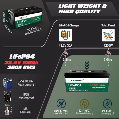 Image of OGRPHY 36V 100Ah Lithium Golf Cart Battery - Conversion Kit with 200A Smart BMS (1000A Peak), Bluetooth & Touch Monitor, 25A Fast Charger | 4000+ Cycles | Fits EZGO, Yamaha, Club Car