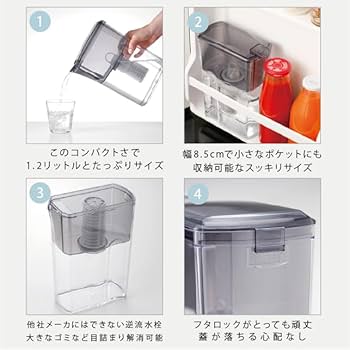Amazon｜Miz-U/ミズユー 浄水器 ポット型 本体（活性炭カートリッジ1本